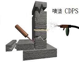 CDPS混凝土深層滲透塗封劑